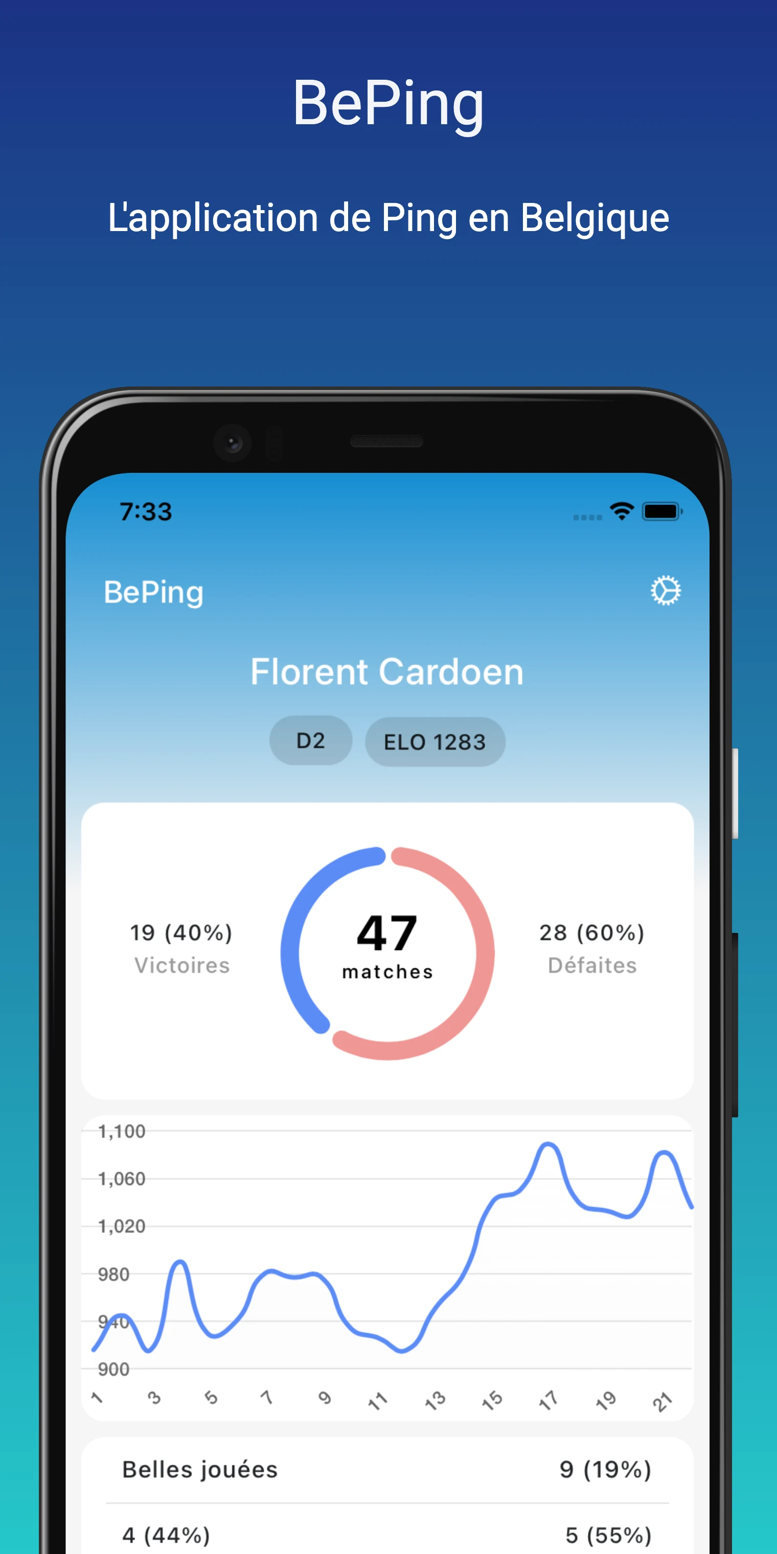 BePing – Table Tennis screenshot